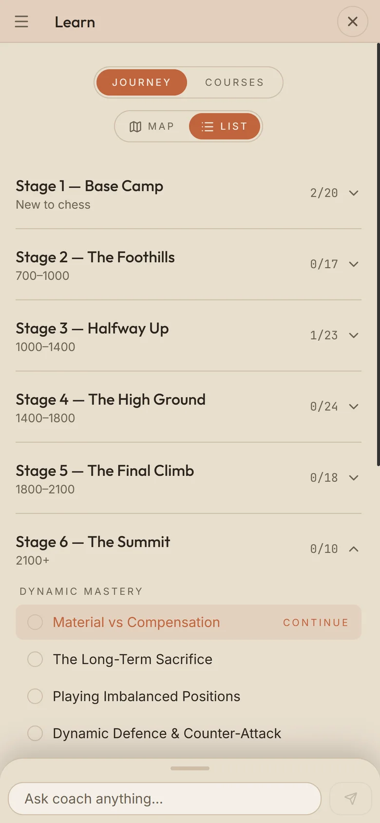 Learn: six stages from Base Camp (new to chess) to The Summit (2100+), with the lessons of each stage.