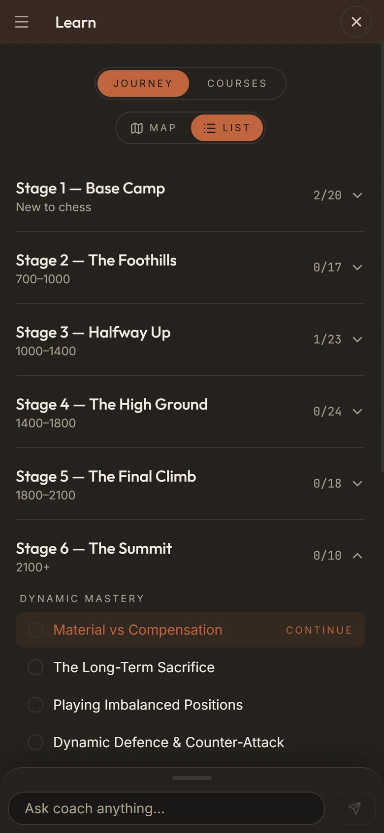 Learn: six stages from Base Camp (new to chess) to The Summit (2100+), with the lessons of each stage.